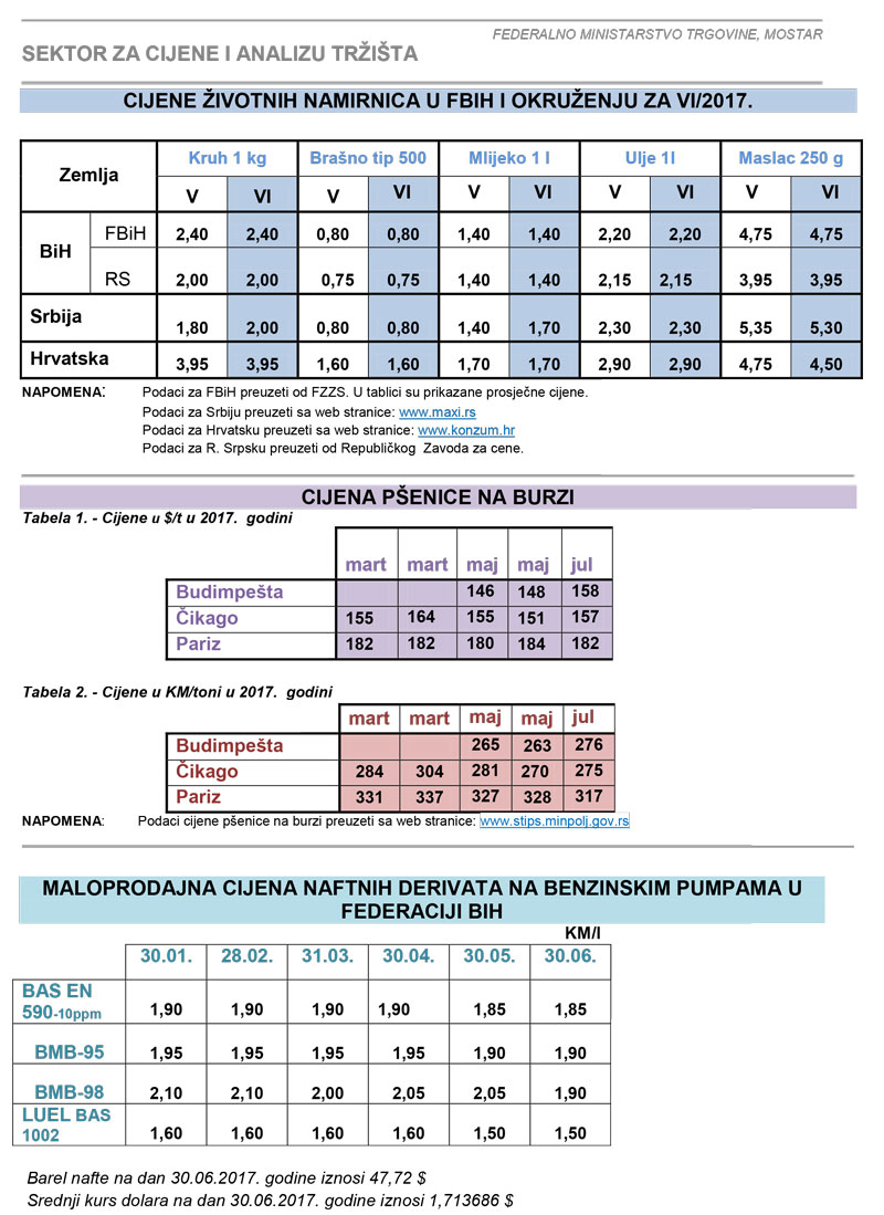 cijene zvotnih 6 2017