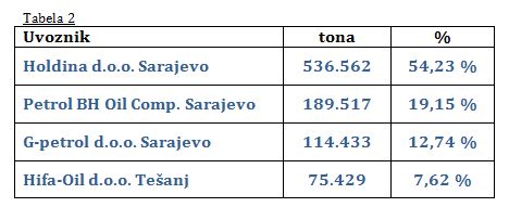 tabela2 derivati 1 12 17