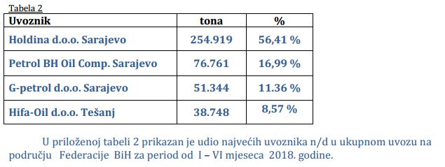 tabela2 derivati 1 6 18
