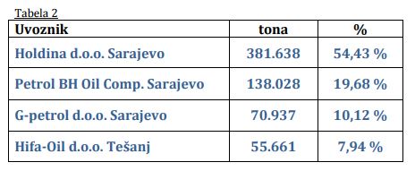 tabela2 derivati 1 9 17